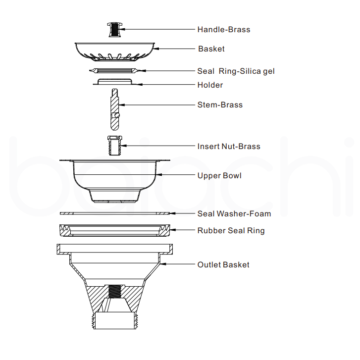 Baiachi Stainless Steel Basket Kitchen Sink Waste 50mm Matte Black